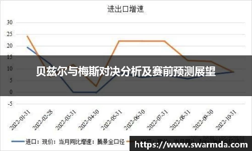 贝兹尔与梅斯对决分析及赛前预测展望