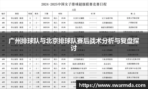 广州排球队与北京排球队赛后战术分析与复盘探讨